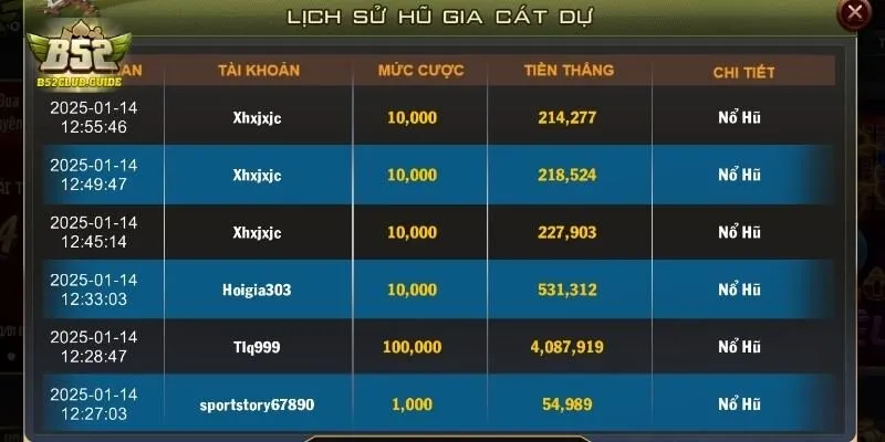 game nổ hũ b 52 club