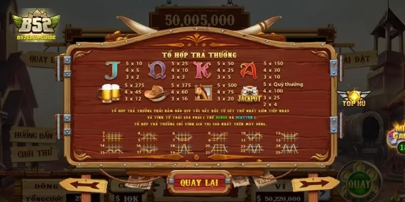 Slot game Miền Viễn Tây đổi thưởng B52