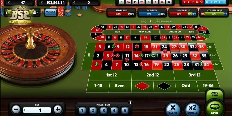 tại b52 club roulette online